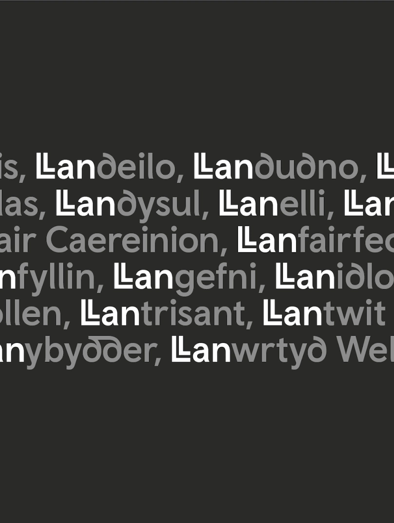 Welsh placenames beginning with Llan